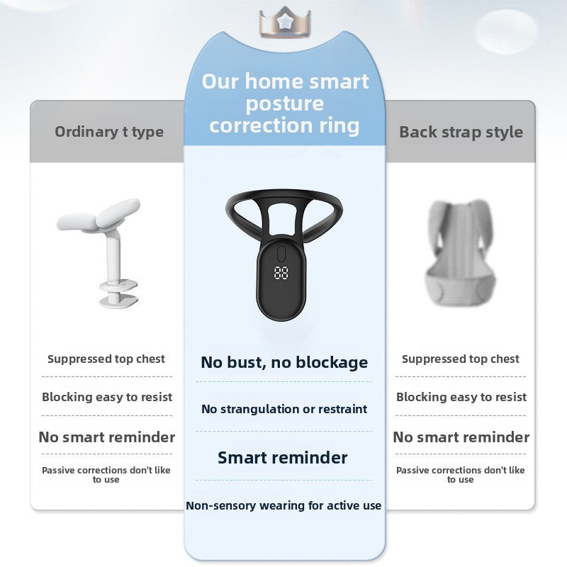 Smart Posture Corrector with LCD Display