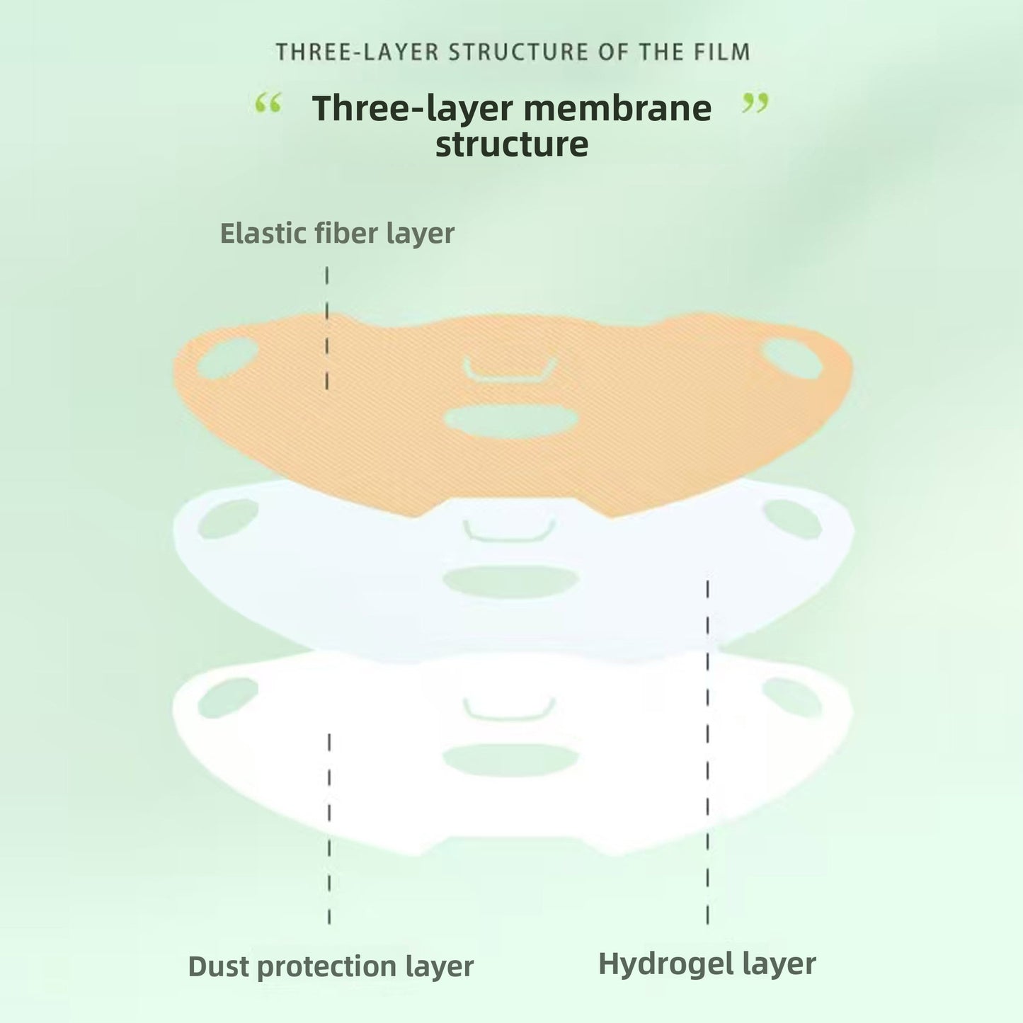 Sunscreen Face Cover for Sports